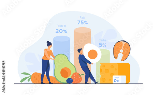 Tiny people choosing food for ketogenic diet isolated flat vector illustration. Cartoon character fasting with keto. Nutrition and healthy dietology concept