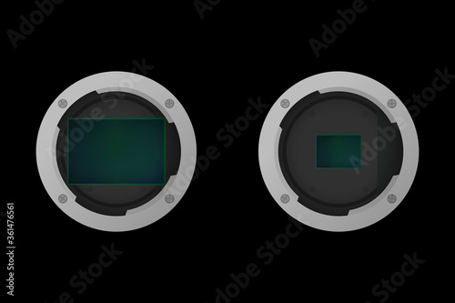 Full frame and crop image sensor.