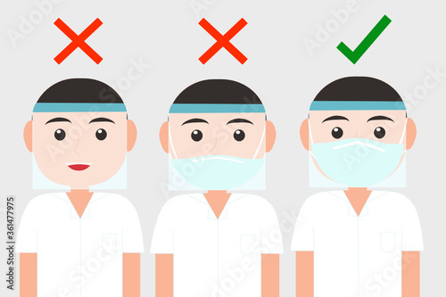 The information for public : How to use face shield correctly. The prevention advice for COVID-19. Personal hygiene. use protective mask. New normal life. Back to school concept. 