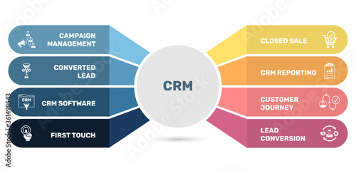 Vector infographic template Crm template. Can be used for process diagram, presentations, workflow, banner with crm icons.