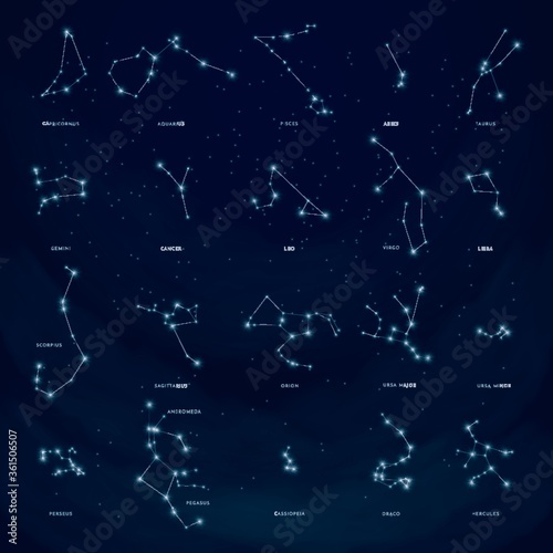 Collection of constellations