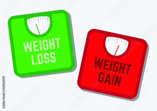 Weight loss and weight gain green and red scales