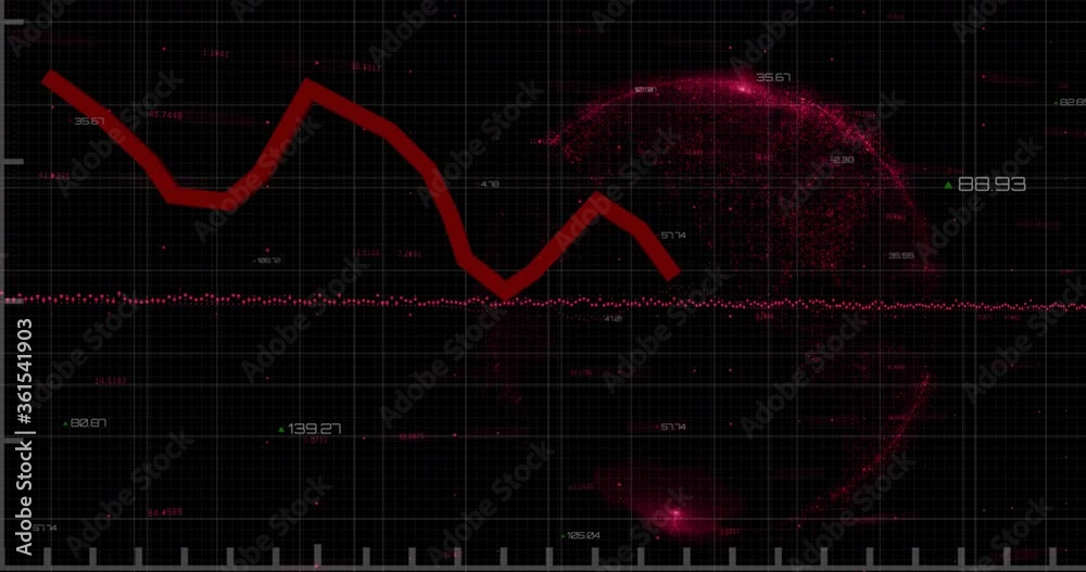 Stock market data and statistical data processing against globe spinning Stock market data and statistical data processing against globe spinning