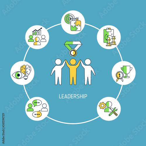 Leadership vector concept