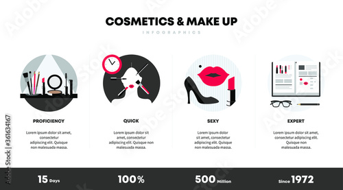 Beauty and makeup icons. Vector flat design cosmetics, make up website template with header, banner, icons webdesign elements. Proficiency, Quick, Sexy, Expert. Infographics.