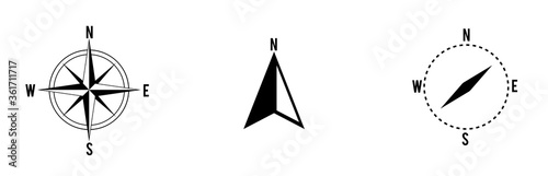 Compass set on white background.