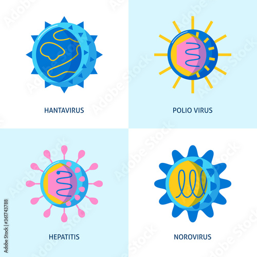 Human virus icons collection in flat style
