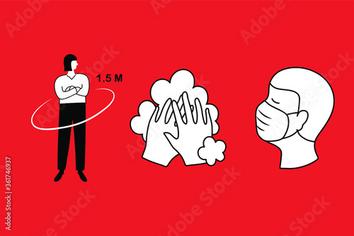 Social distancing, Hand washing, Wear a mask. Coronavirus COVID-19 Prevention concept. Flat line icons set. Vector illustration.