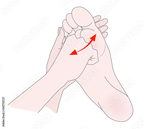 Foot massage. Bunion.  Hallux valgus or bunion formation of the foot. Female hands massage the foot. Kneading and prevention of diseases of the bones of the thumb. Vector illustration