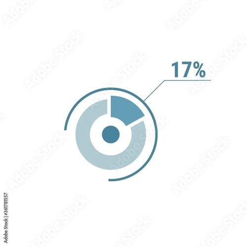 Percentage diagram graph, 17 seventeen percent vector circle chart, ui design