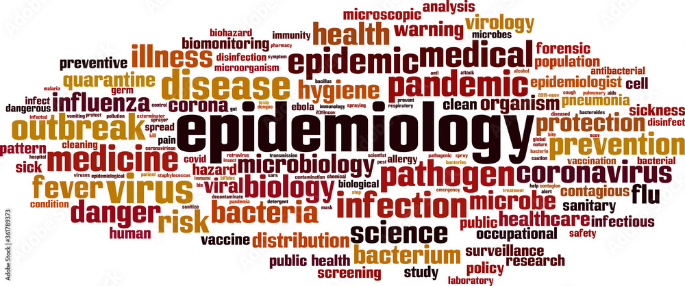 Epidemiology word cloud