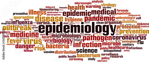 Epidemiology word cloud