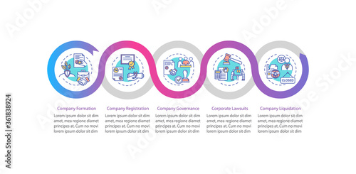Corporation life cycle vector infographic template. Establishing business. Presentation design elements. Data visualization with 5 steps. Process timeline chart. Workflow layout with linear icons