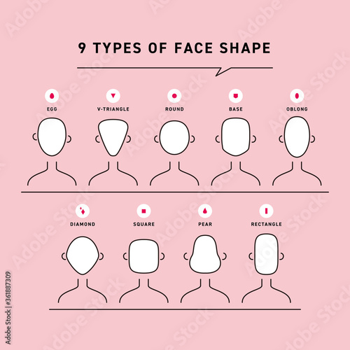 顔の形9種類のベクターアイコン
