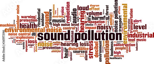 Sound pollution word cloud