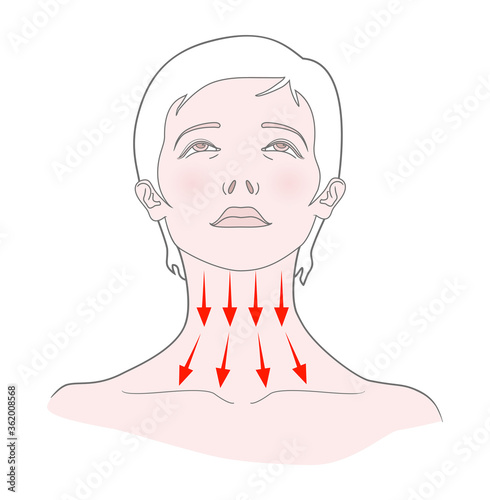 Self-massage of the neck. Woman with her head thrown back. Vector. Isolated on a white background.