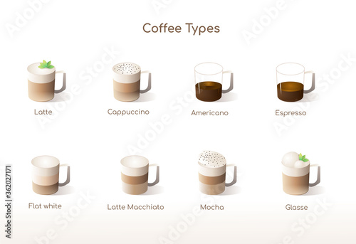 Set of coffee types illustrations for cafe or shop menu with latte, cappuccino, americano and other caffeine drinks