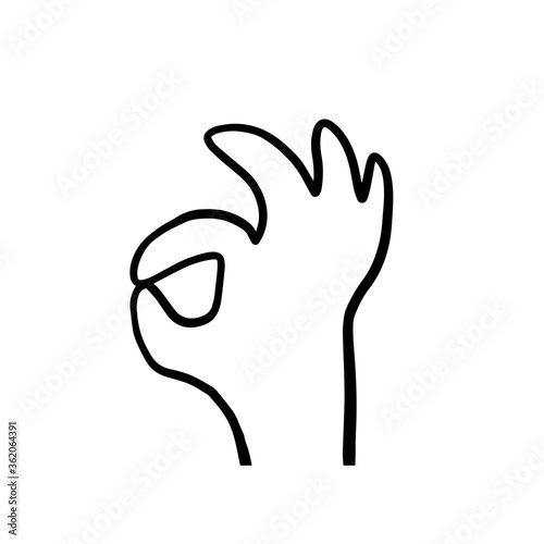 Human hand, showing OK sight, fingers showing symbol of a great state. OK icon. Human hand, showing OK sight, fingers showing symbol of a great state. OK icon