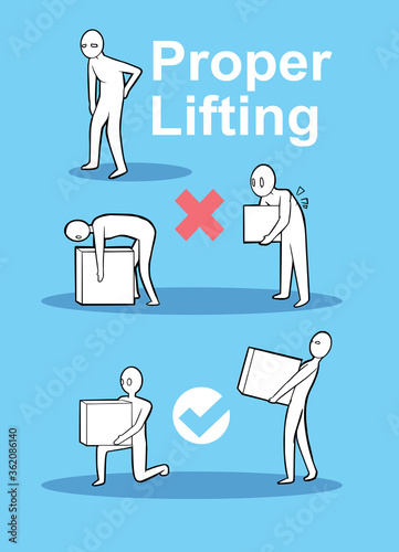 how to proper lifting japan style drawing