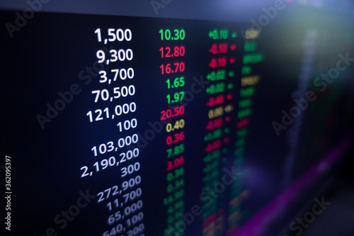 Stock exchange market graph on screen monitor. Economic and financial concept.