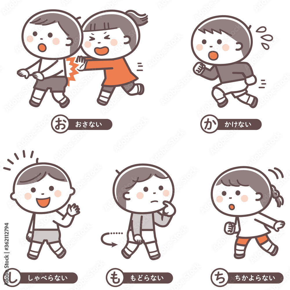 Evacuation drills / What you should not do / Translation: Evacuation drills / What you should not do / Translation: