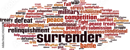 Surrender word cloud