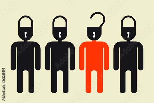 unlock your mind , open secret concept 