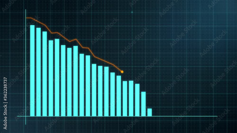 Bar chart plummeting / fall / drop / decreasing over time. Business loss falling down. High tech style animation with detailed animation. 4K resolution.