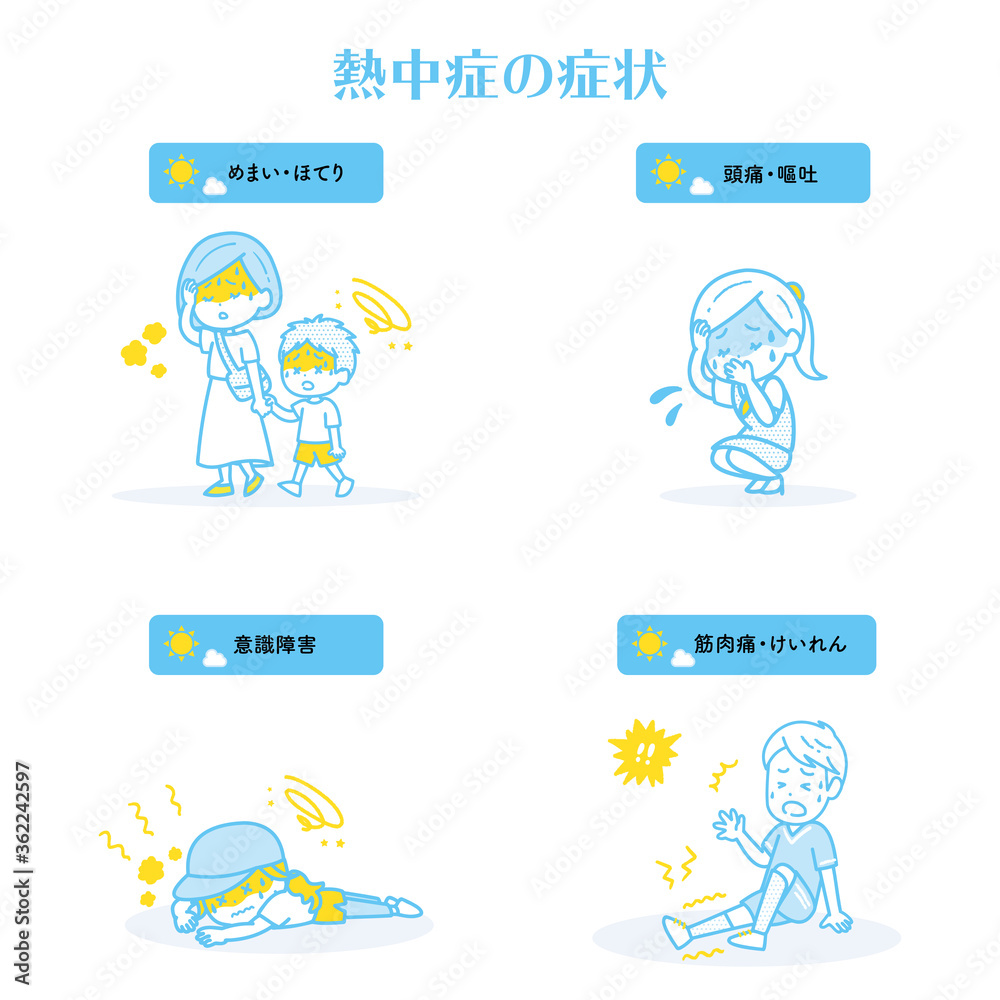 熱中症の症状をまとめたイラスト Stock Vector Adobe Stock