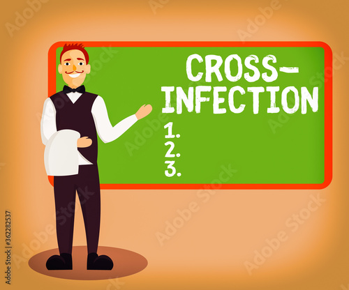 Handwriting text Cross Infection. Conceptual photo diseasecausing microorganism transmitted between different species Male Waiter Smiling Standing in Uniform Hand Presenting Blank Menu Board photo