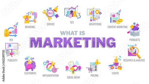 What is marketing icons. Marketing mix infographic flat vector illustration.