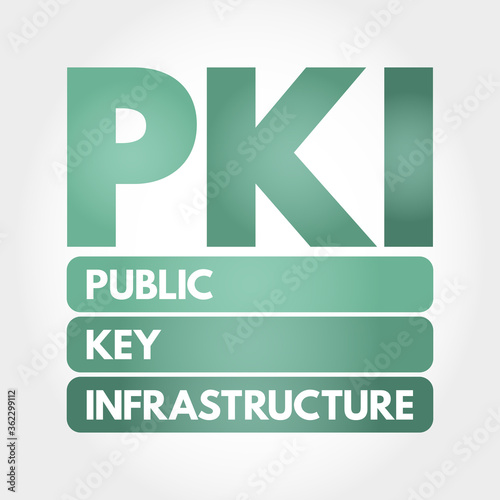PKI - Public Key Infrastructure acronym, technology concept background