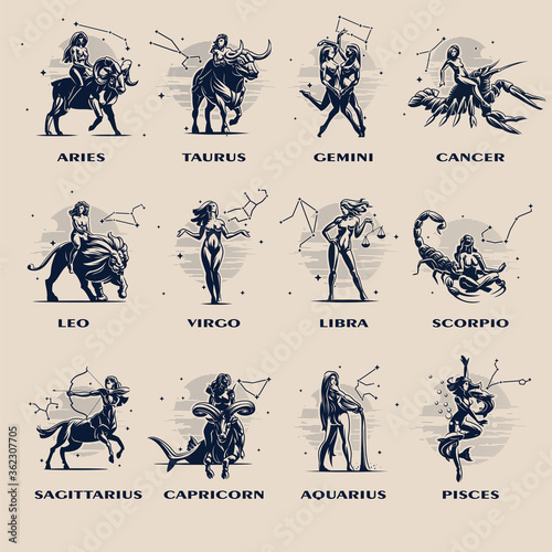 A collection of all the zodiac signs. photo