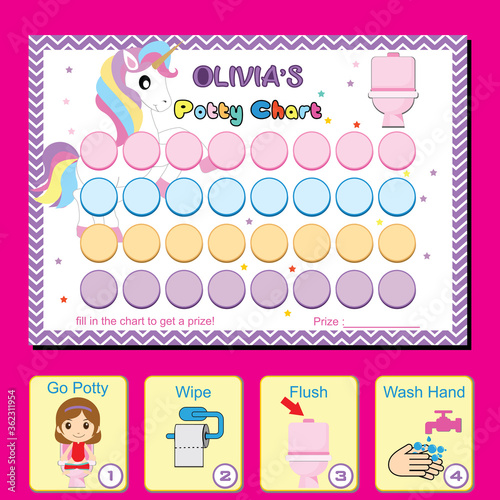 Potty Chart Unicorn For Kids