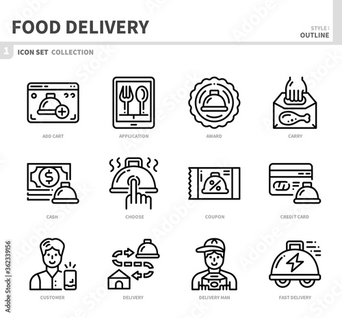 food delivery icon set,outline style,vector and illustration