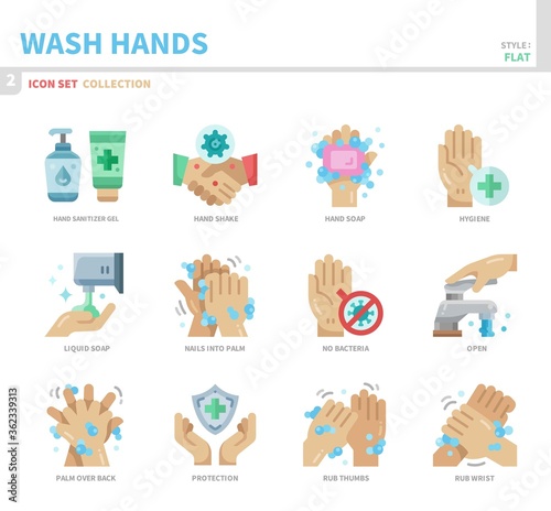 wash hands icon set,flat style,vector and illustration