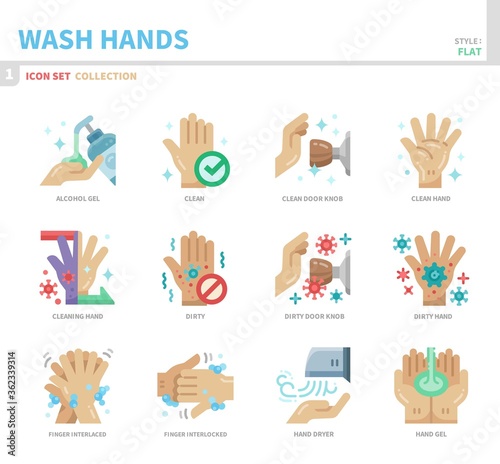 wash hands icon set,flat style,vector and illustration