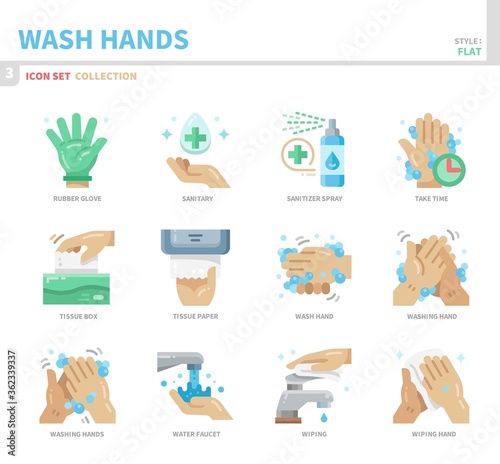 wash hands icon set,flat style,vector and illustration