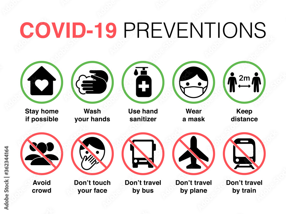 COVID-19 preventions. Poster