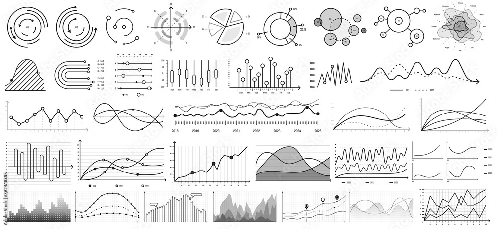 Line charts. vector set. Illustration business chart and graph, diagram
