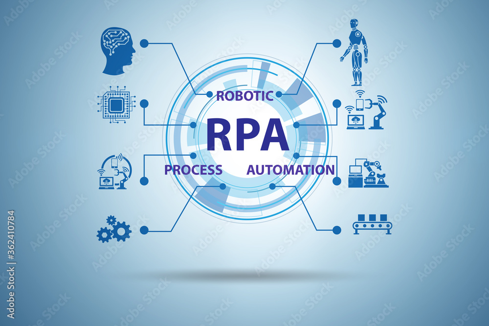 Illustration of RPA - robotic process automation