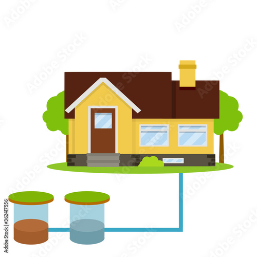 Scheme External network of suburban home sewage treatment system. house with brown roof. Cartoon flat illustration. Pipe, septic tanks, drainage