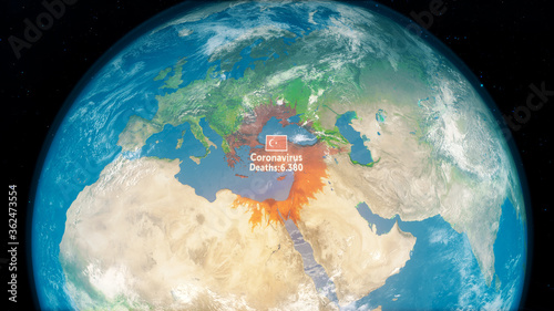 Novel Coronavirus nCoV spreading all over Turkey