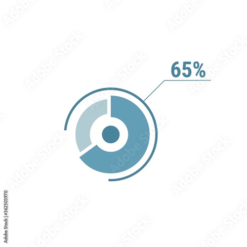 Percentage diagram graph, 65 sixty five percent vector circle chart, ui design