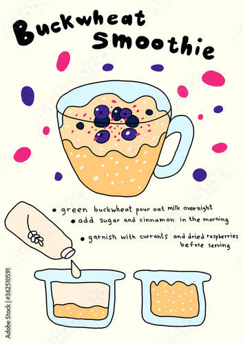 Buckwheat smoothie recipe. Drink cup deliciously. Cookbook. Cooking smoothie Ingredients. Hand drawn sketch. Vector cartoon infographic set.
