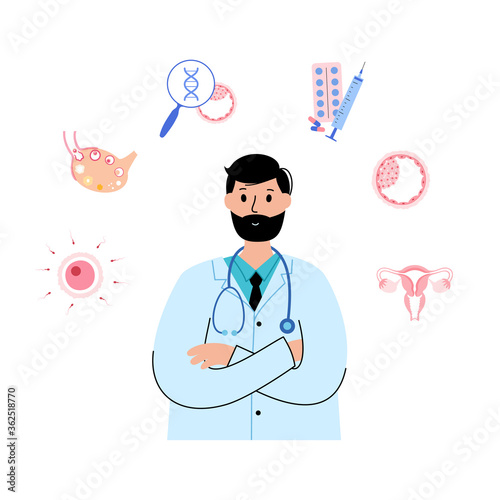 Reproductive system concept