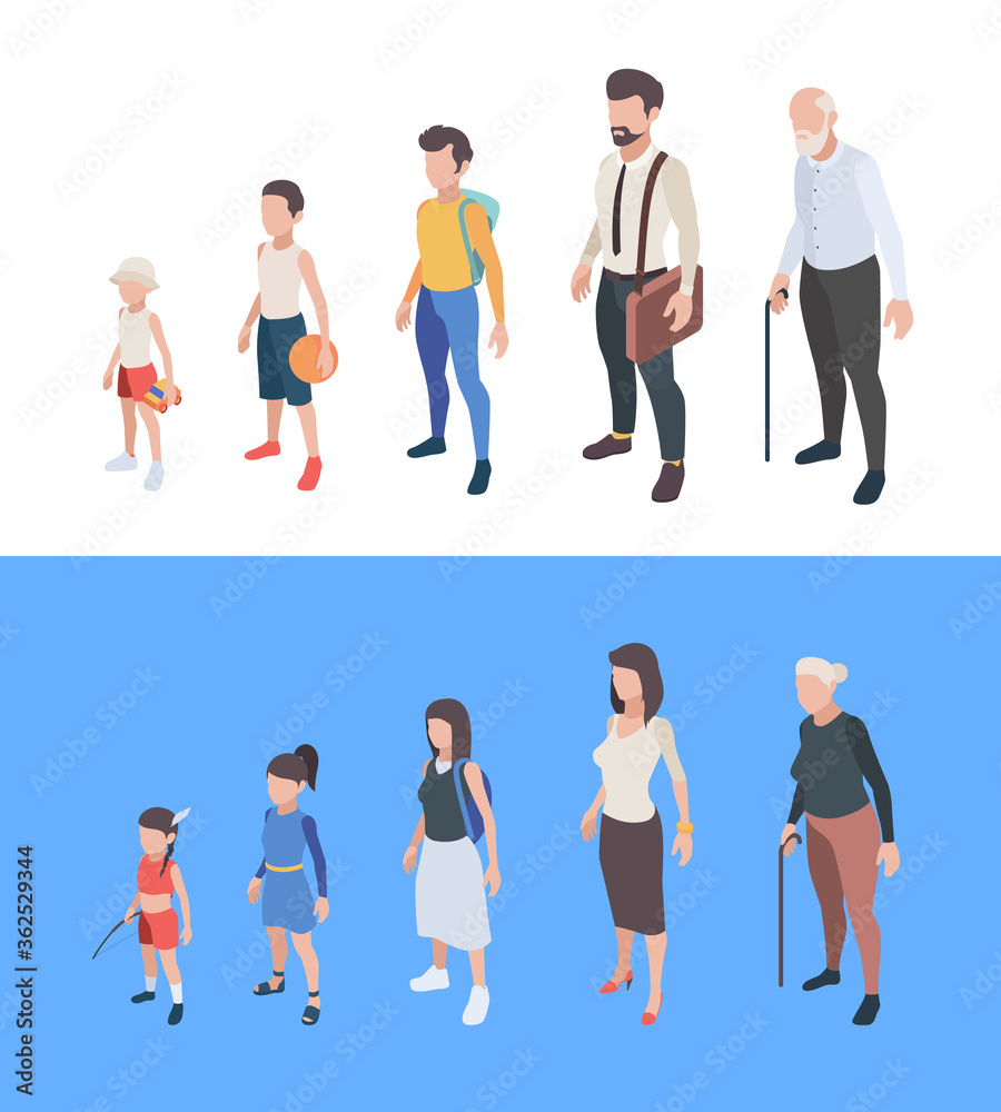 Obraz premium Generations persons. Male and female characters boys and girls man woman mother father seniors vector generation of peoples. Process growing and aging, development generation illustration
