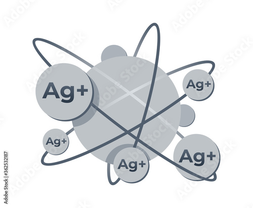 Silver ions emblem - Ag plus molecule antibacterial effect of ion solution - science, chemistry and technology marking, icon or logo template