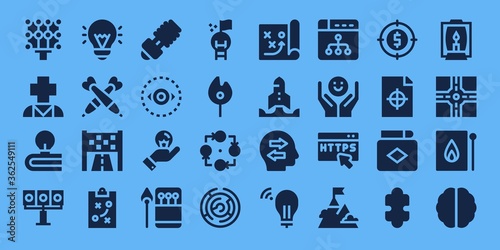 solution icon set