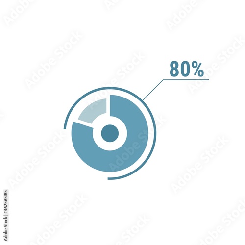 Percentage diagram graph, 80 eighty percent vector circle chart, ui design